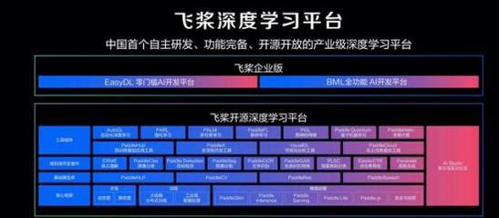 科技強國，AI沖鋒 網(wǎng)絡(luò)科技領(lǐng)域的技術(shù)開發(fā)新篇章